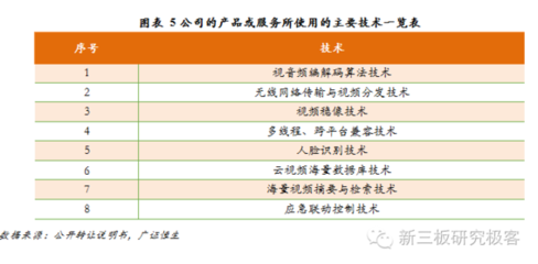 聚焦四大行業，賦能數字化轉型 致生聯發物聯網整體解決方案深度解析